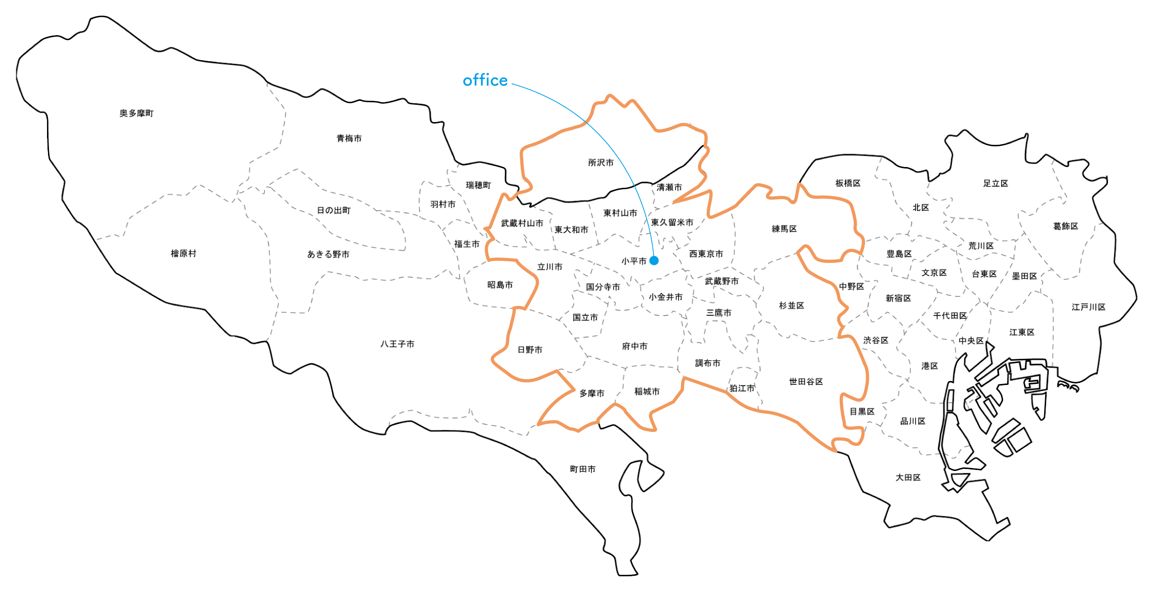 フルヤガーデンの対応エリア